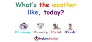 tempo atmosferico in inglese