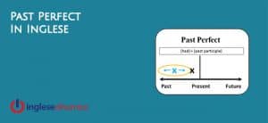 past perfect