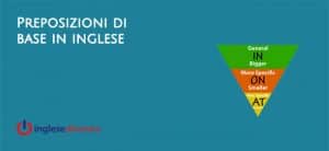 preposizioni di base in inglese
