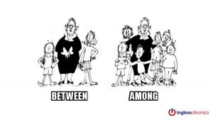 Differenza tra Between e Among