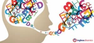 alfabeto fonetico in inglese