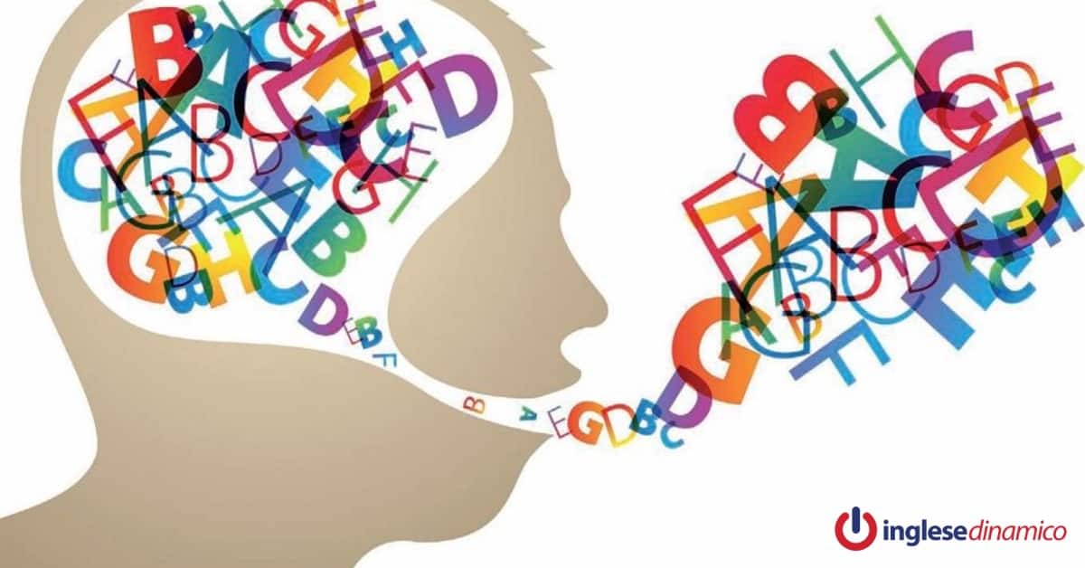 Come pronunciare il suono “th” in inglese Inglese Dinamico